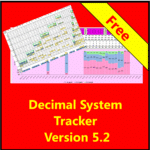 The Decimal System - Tracker
