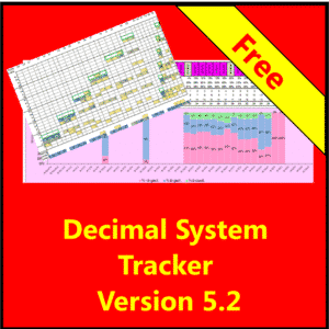 The Decimal System - Tracker