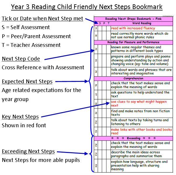 The Decimal System - Samples 4 The Decimal System - Samples - Image 4