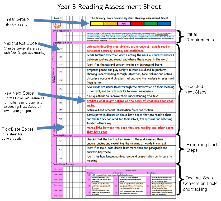 The Decimal System - Samples 6 The Decimal System - Samples - Image 6