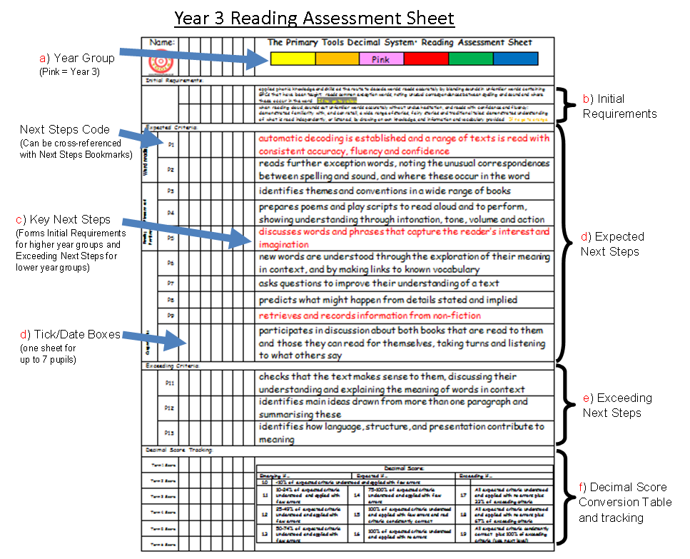 The Decimal System - Samples 7 The Decimal System - Samples - Image 7