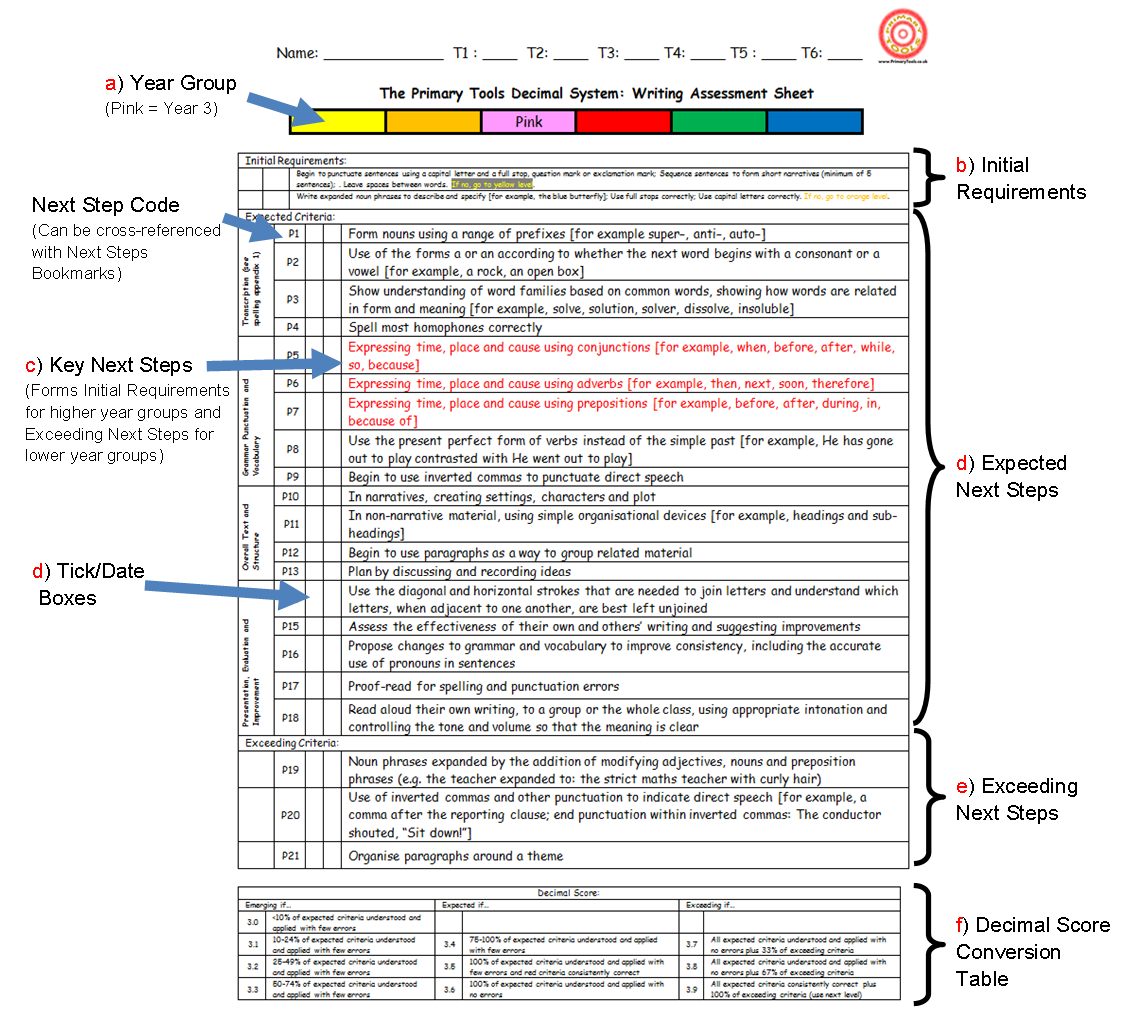 The Decimal System - Samples 8 The Decimal System - Samples - Image 8