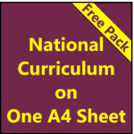 2014 National Curriculum On a Page