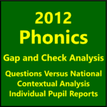2012 Phonics Check Question Level Analysis