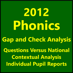 2012 Phonics Check Question Level Analysis