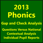 2013 Phonics Check Question Level Analysis