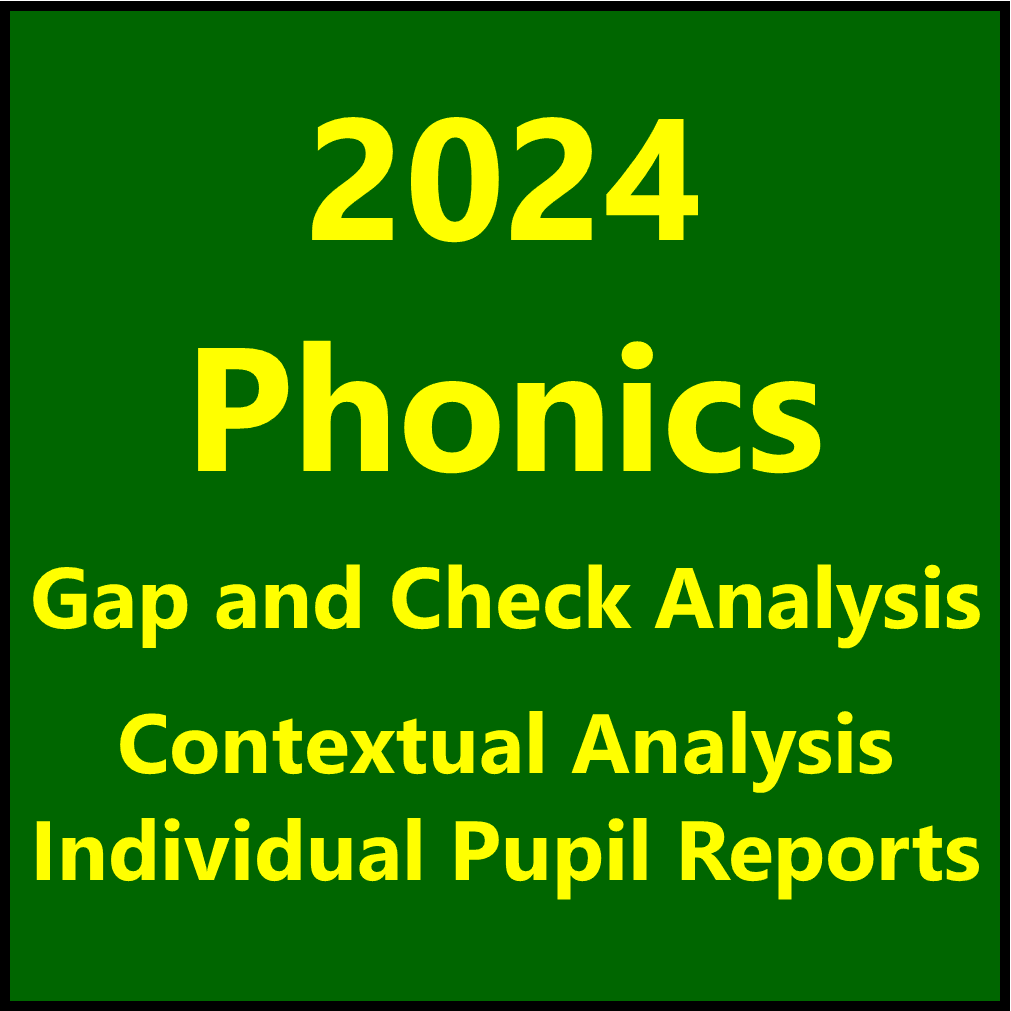 2024 Phonics Check Question Level Analysis