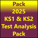 2025 KS1 and KS2 Test and Question Level Analysis Pack